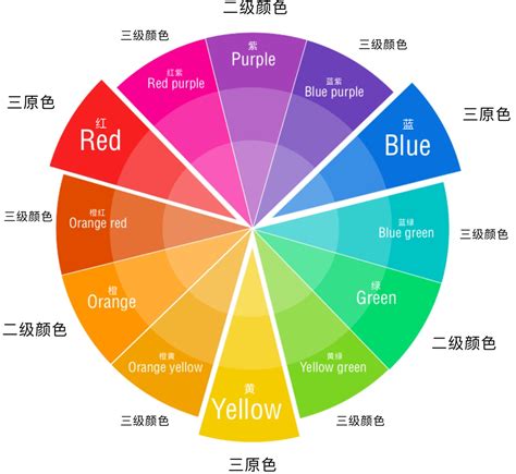 粉藍色是什麼顏色|颜色